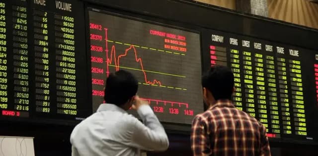 KSE-100: Pakistan Stock Exchange ends sharply lower