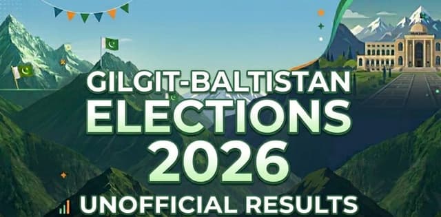 GBA-8 Unofficial Election Results 2026